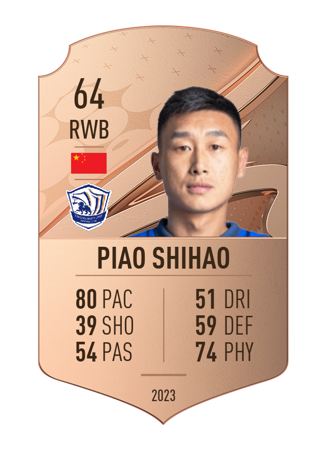 Player card image