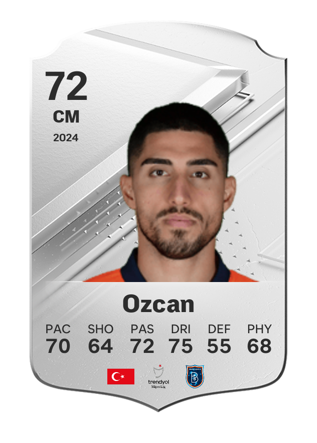 Player card image