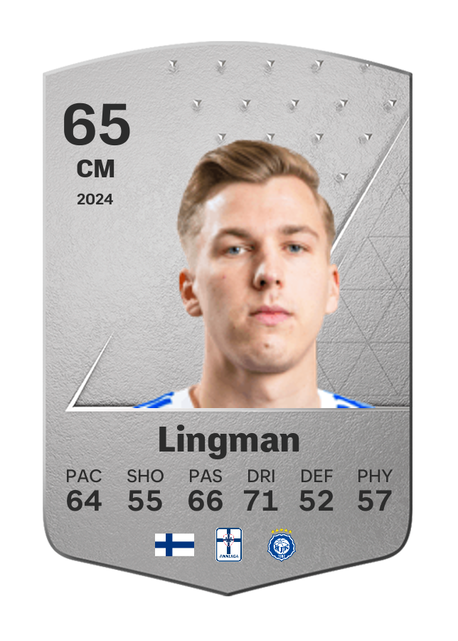 Player card image