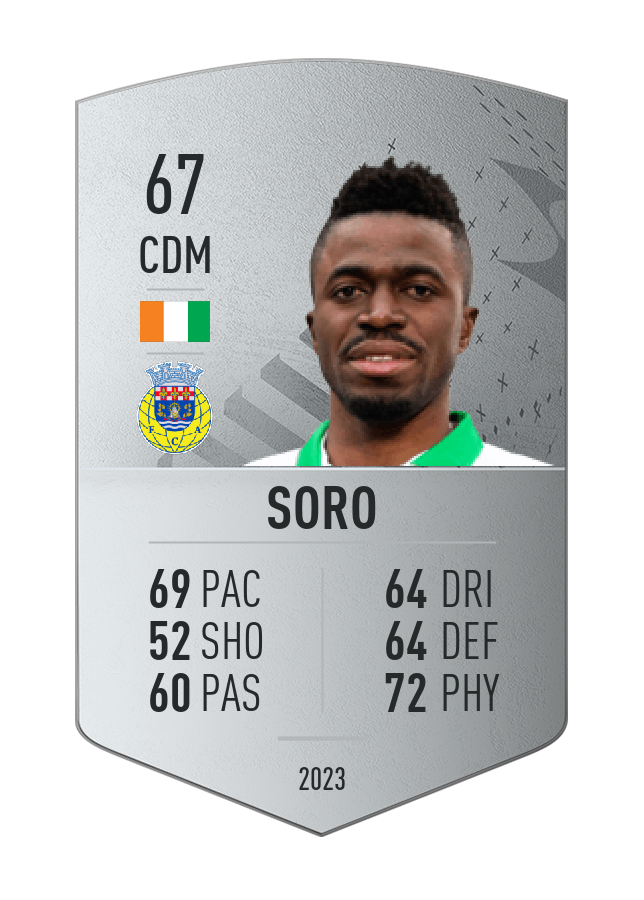 Player card image