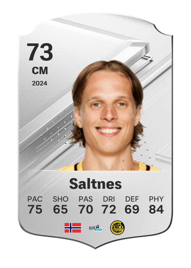 Player card image