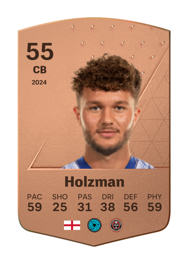 Player card image