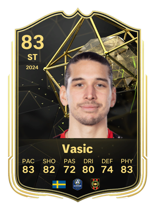 Player card image