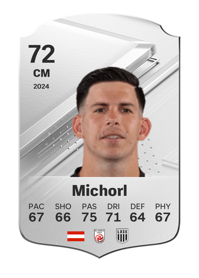 Player card image