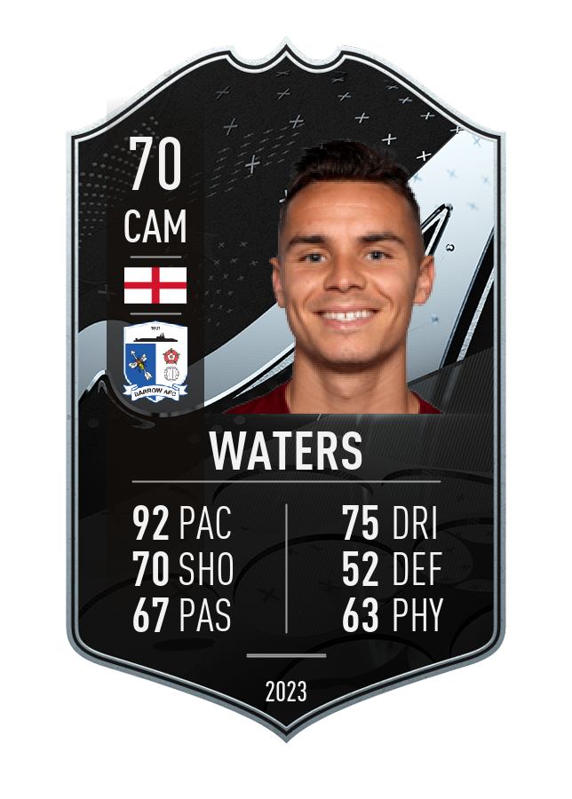 Player card image