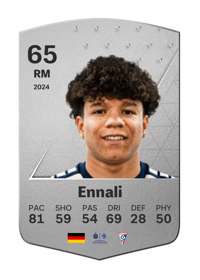 Player card image