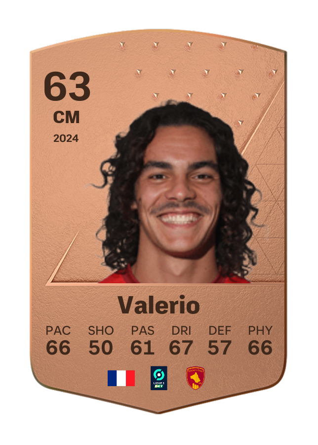 Player card image