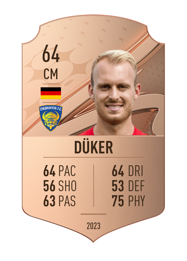 Player card image