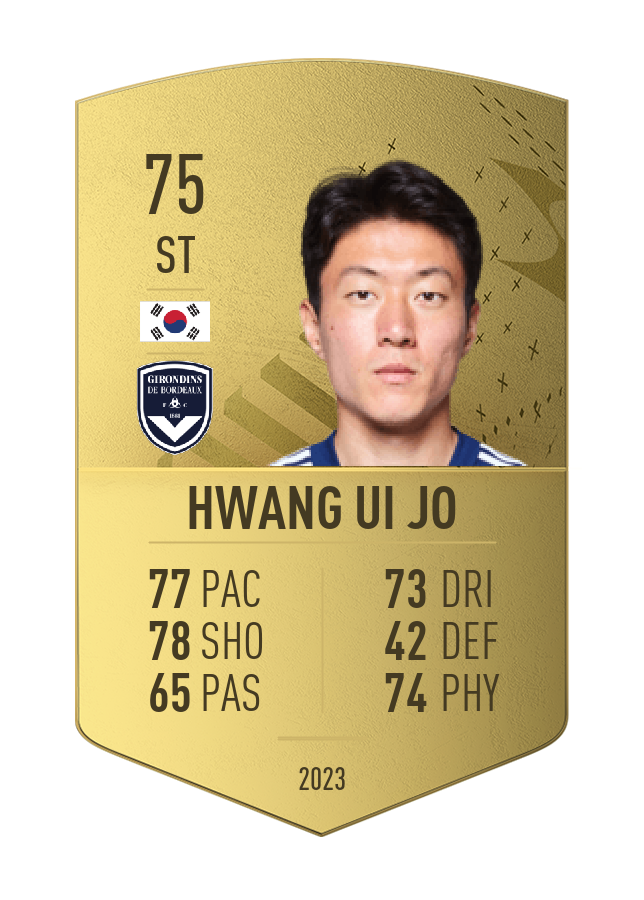 Player card image