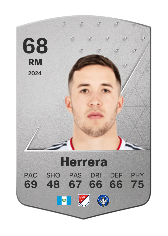Player card image