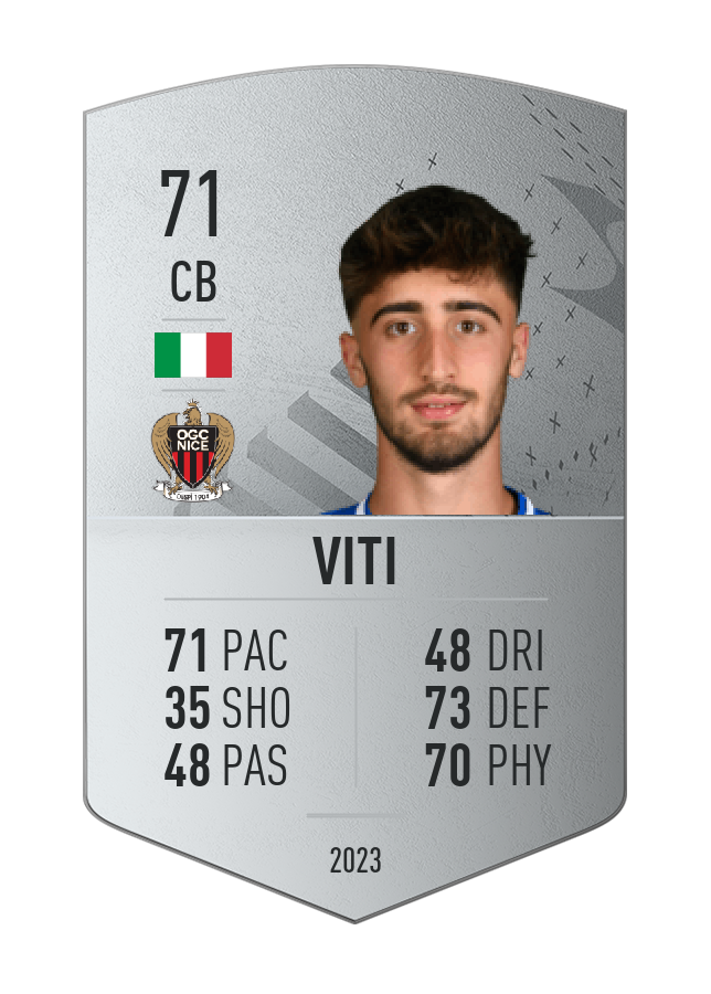 Player card image