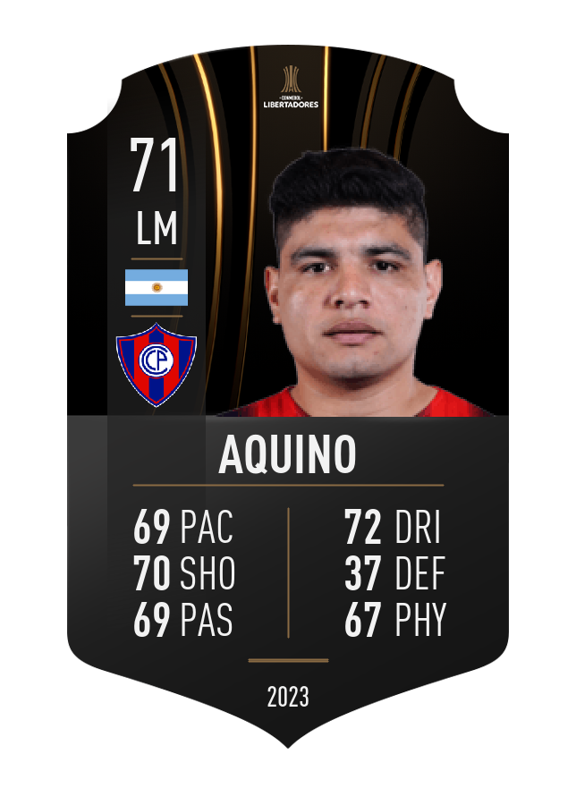 Player card image