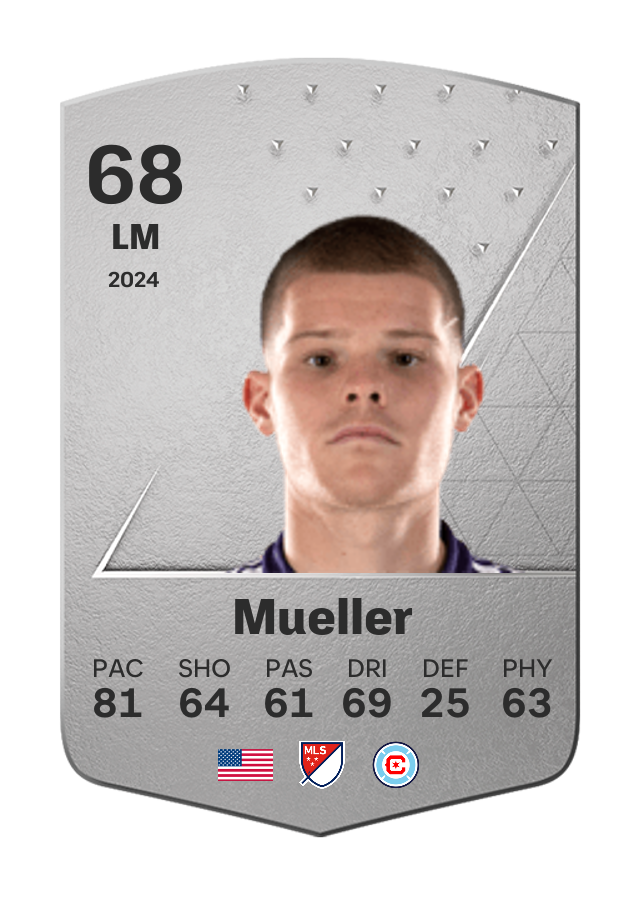 Player card image