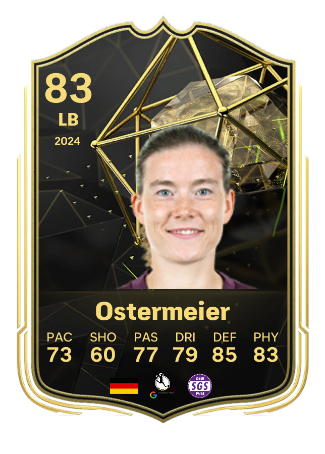 Player card image