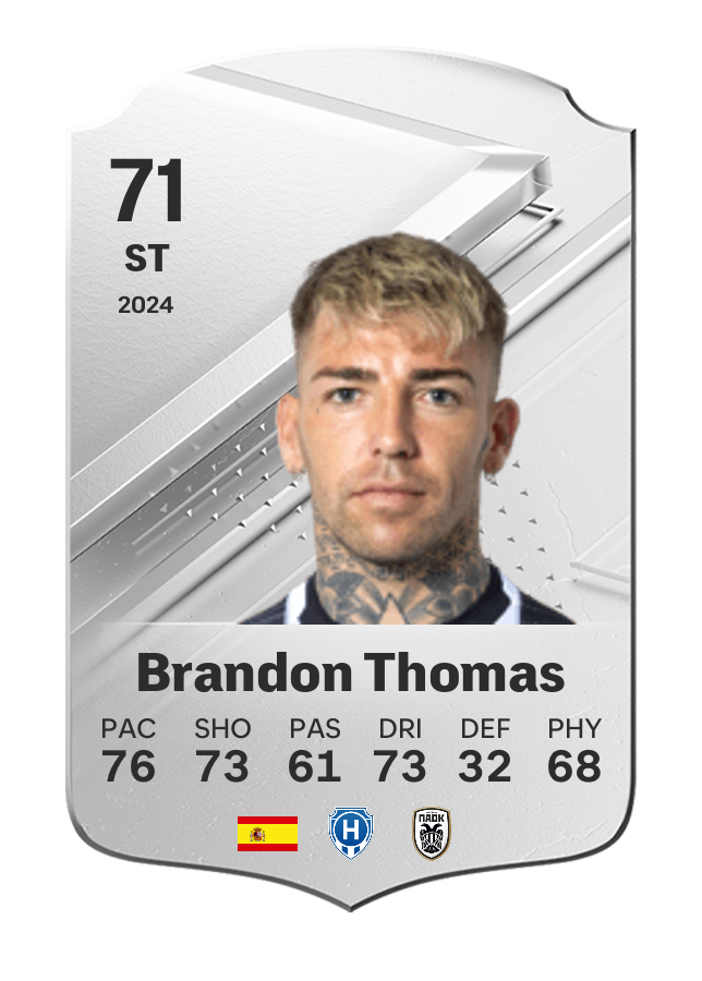 Player card image
