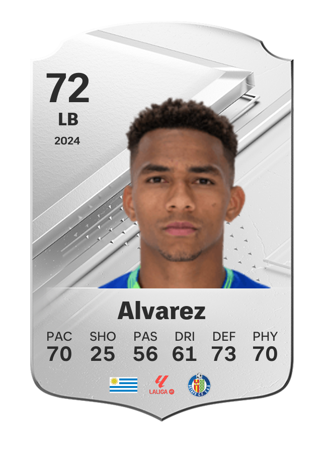 Player card image