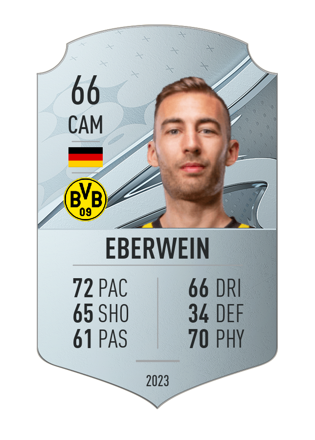 Player card image
