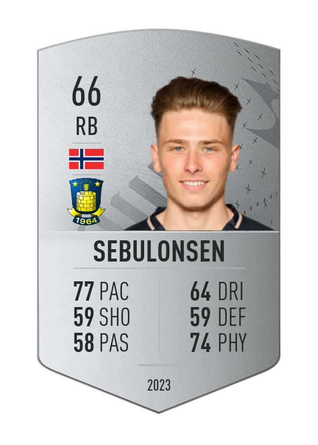 Player card image