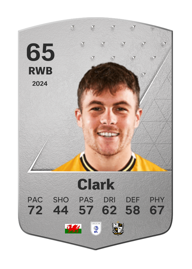 Player card image