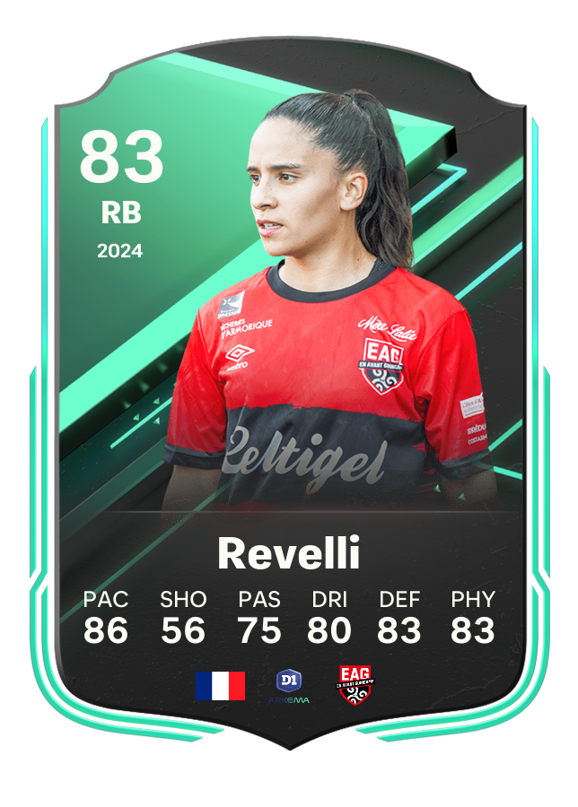 Player card image