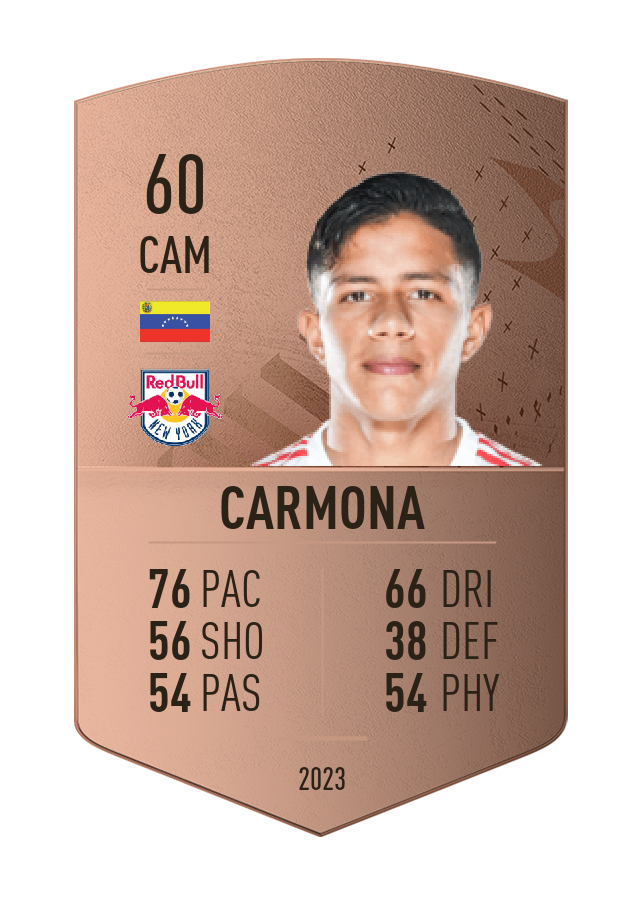 Player card image