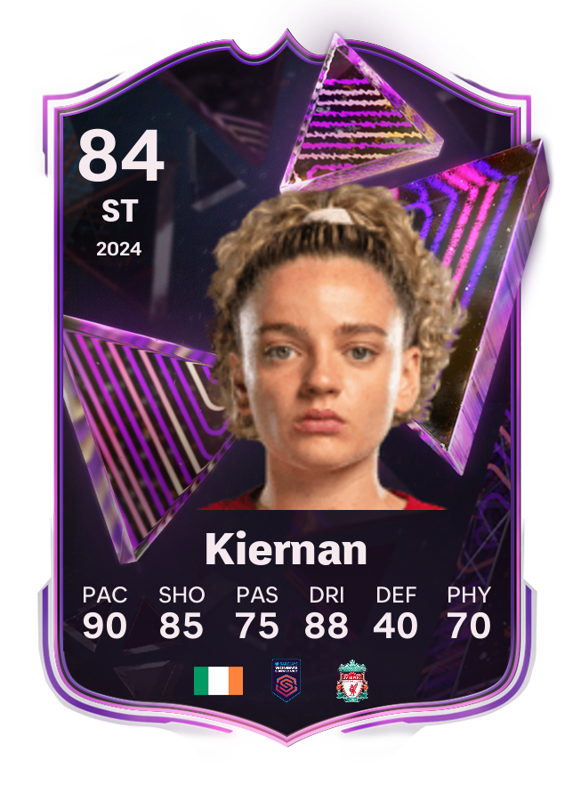 Player card image