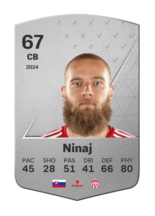 Player card image