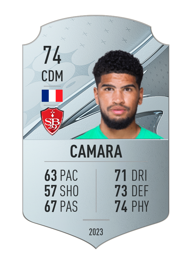 Player card image