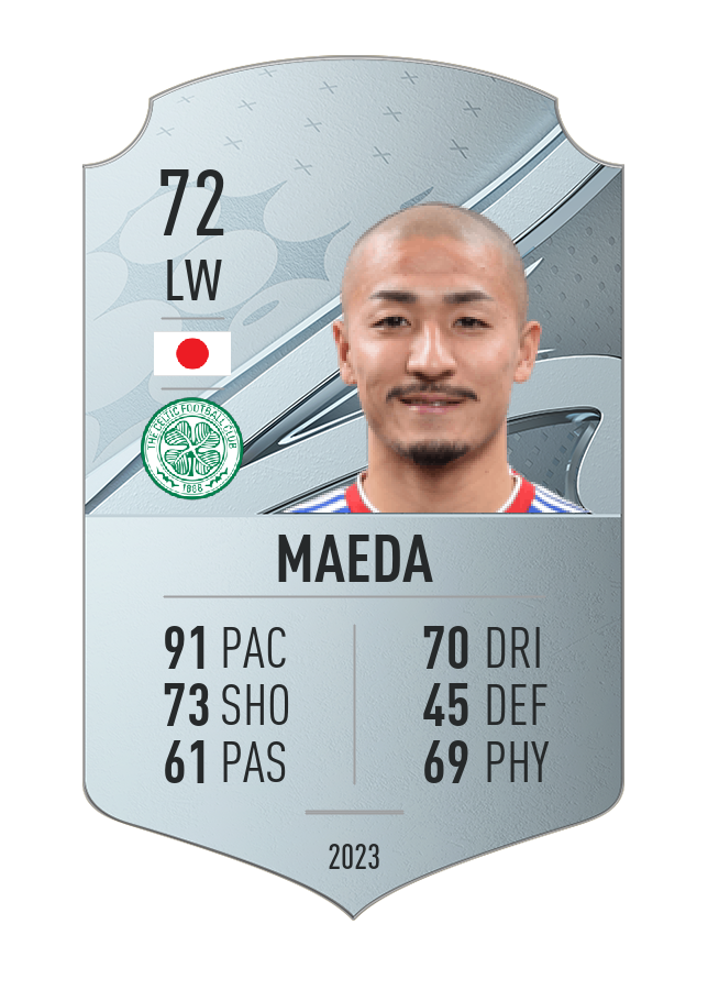 Player card image
