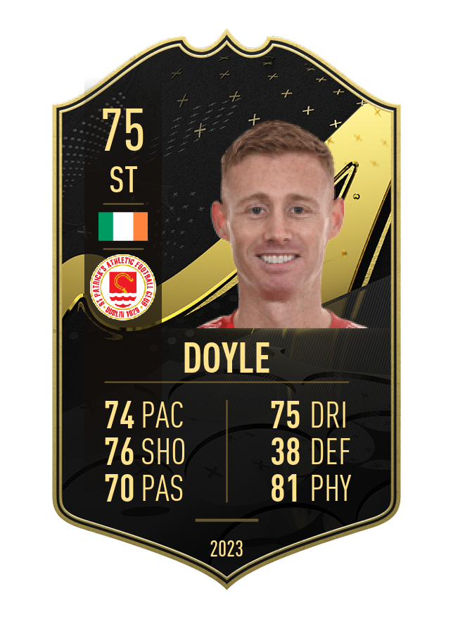 Player card image