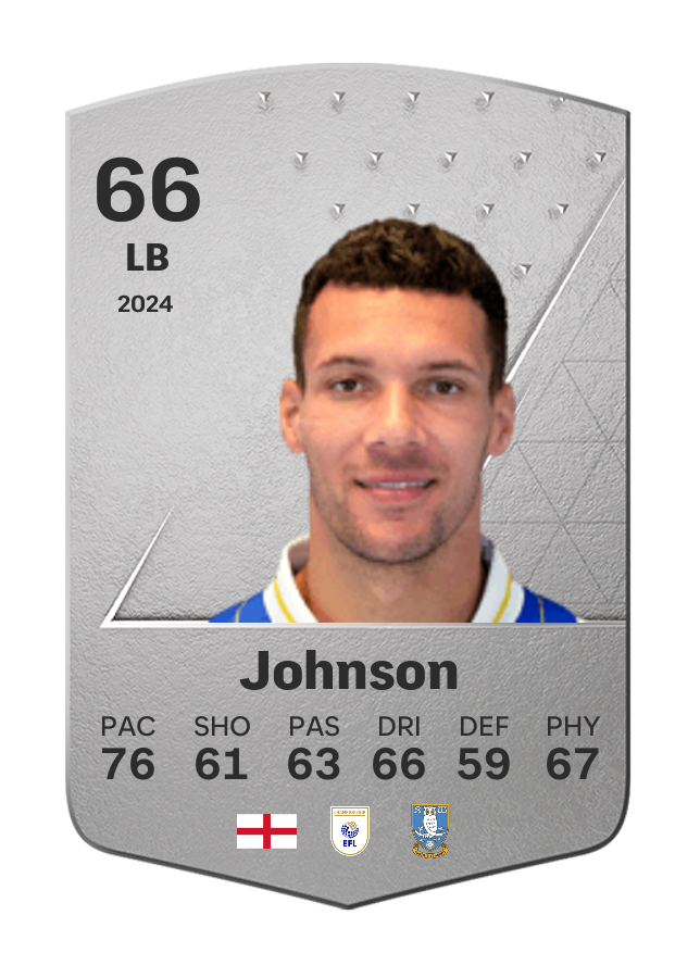 Player card image