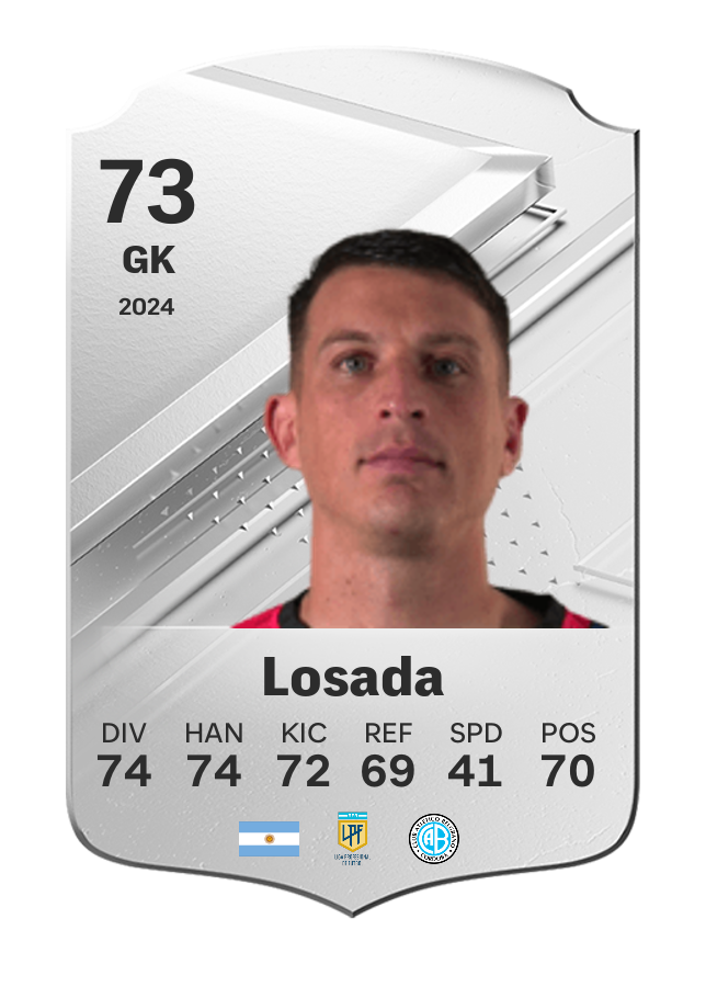 Player card image