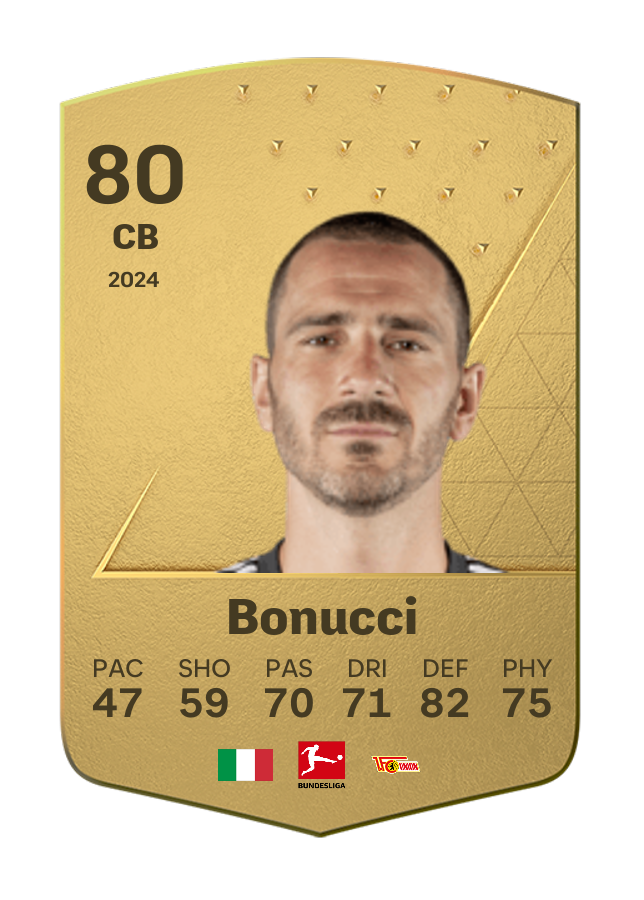 Player card image