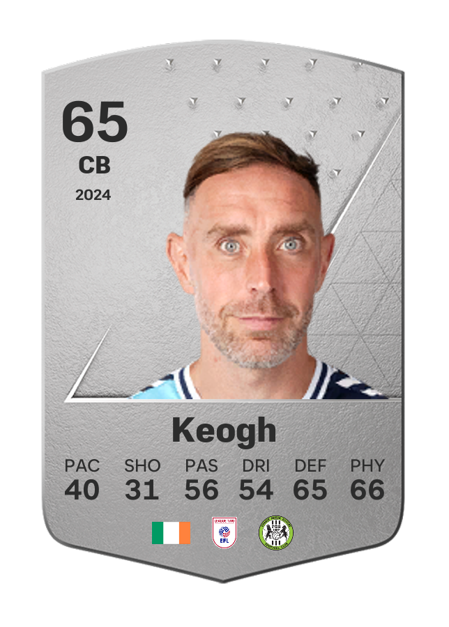 Player card image