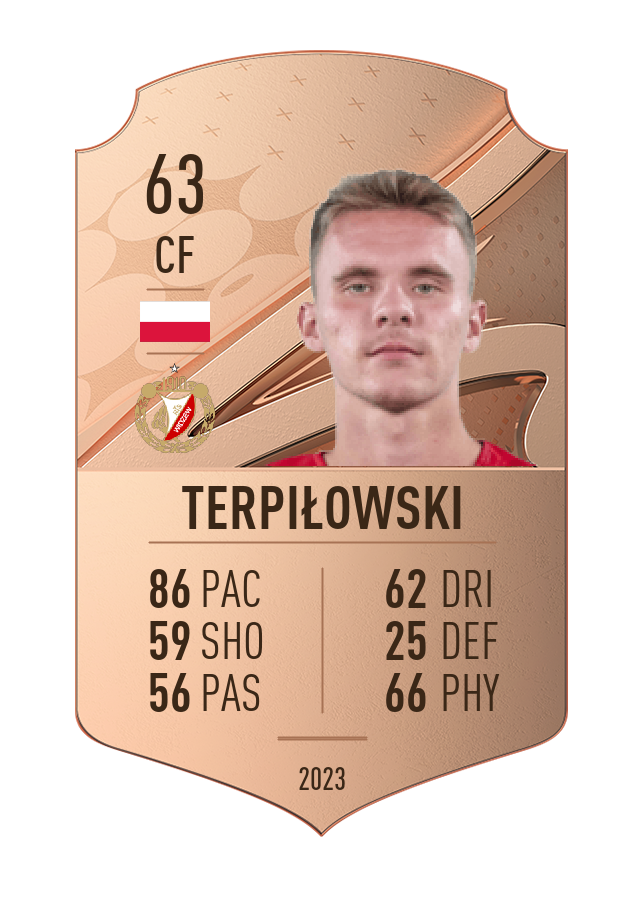 Player card image
