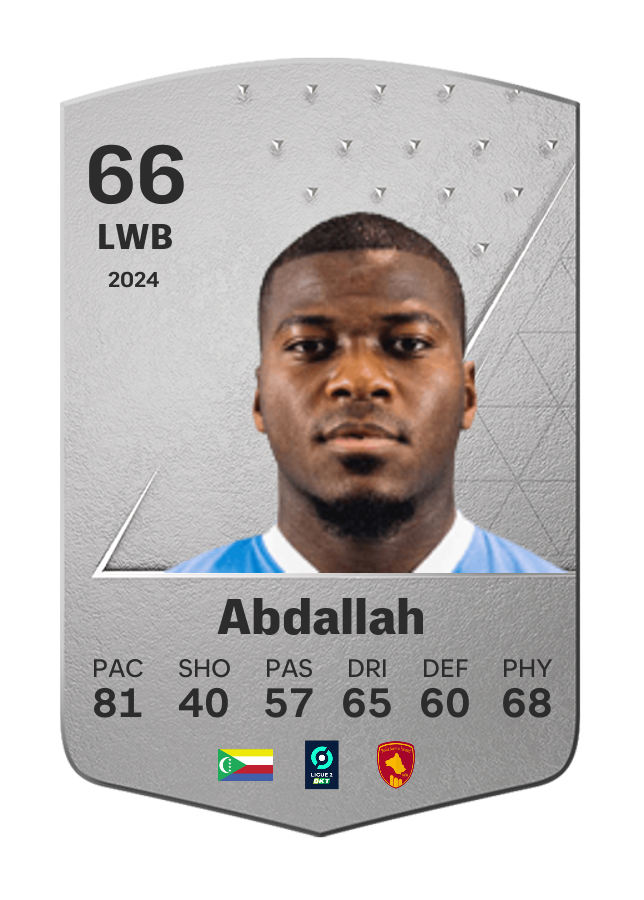 Player card image