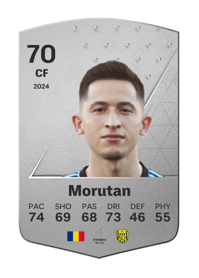 Player card image