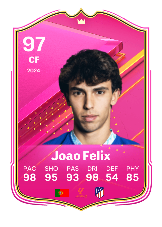Player card image