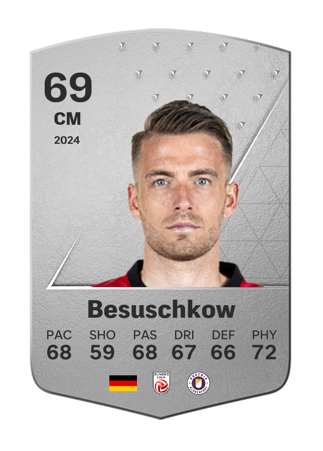 Player card image