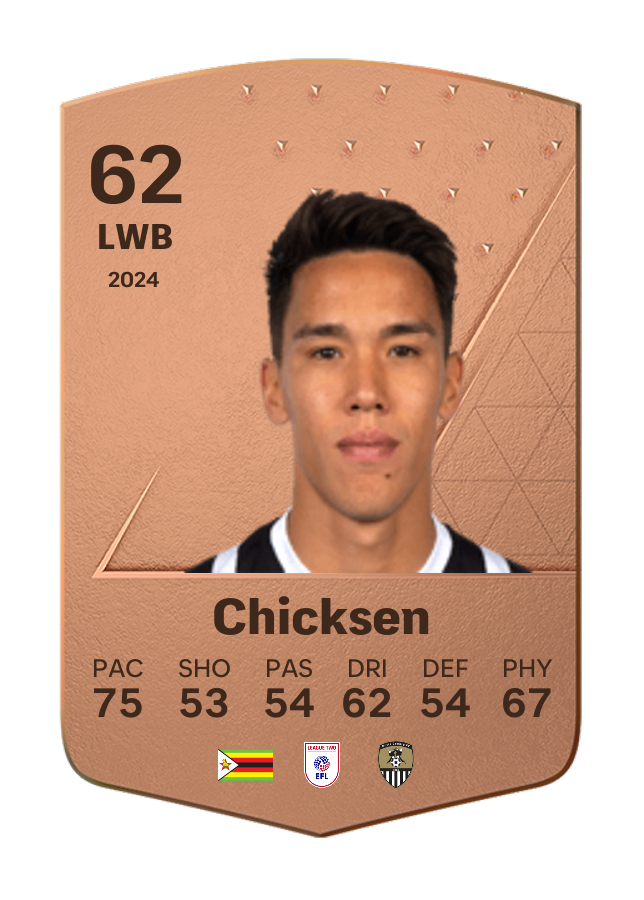 Player card image