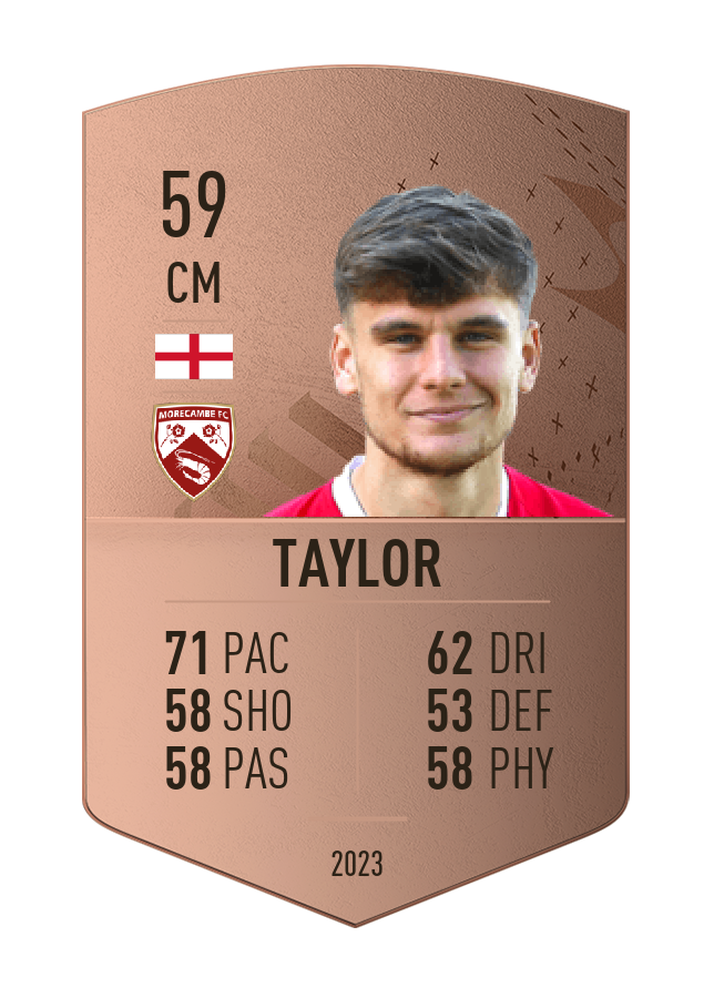 Player card image