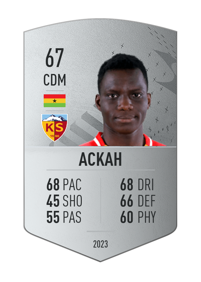 Player card image