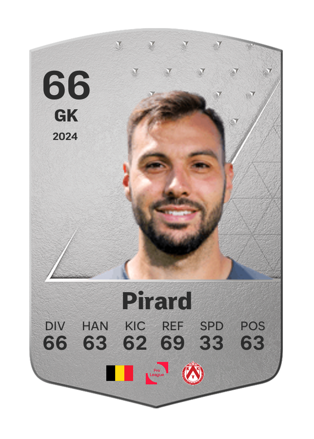 Player card image