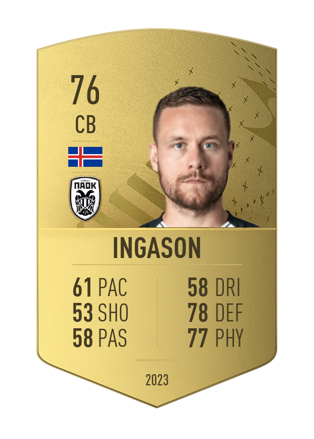 Player card image