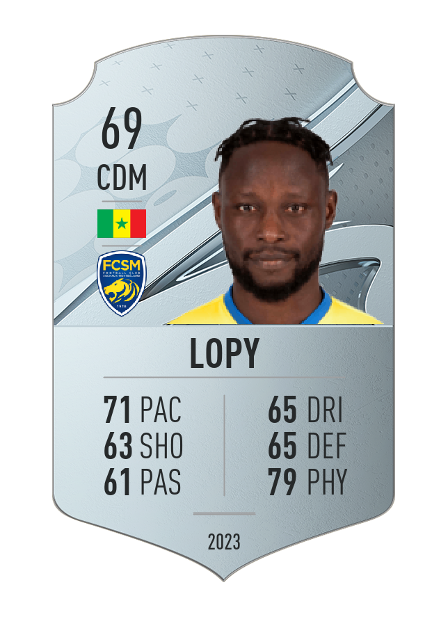 Player card image
