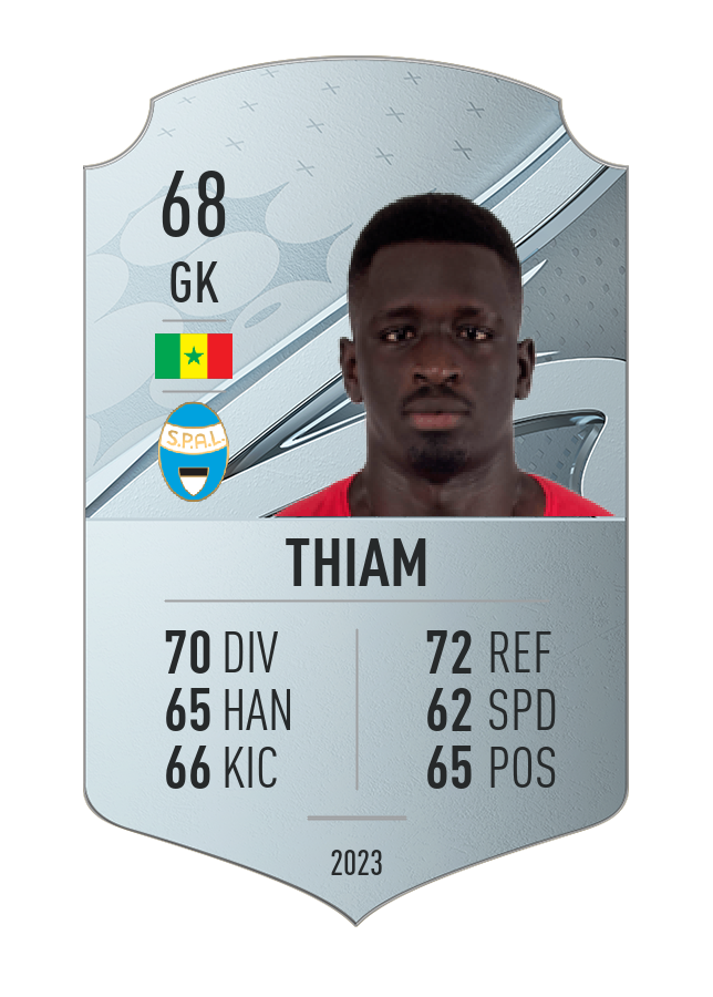 Player card image