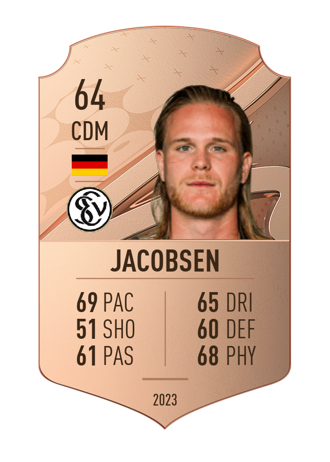 Player card image