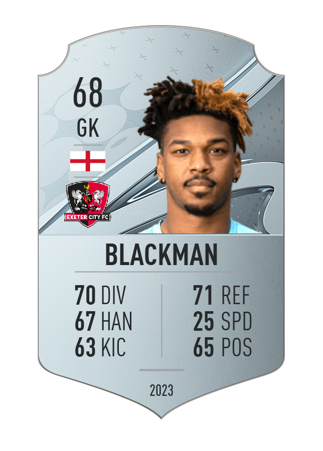 Player card image