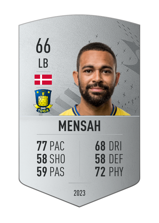 Player card image