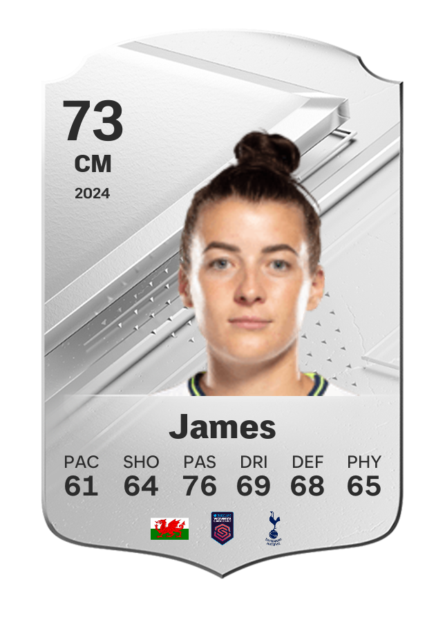 Player card image